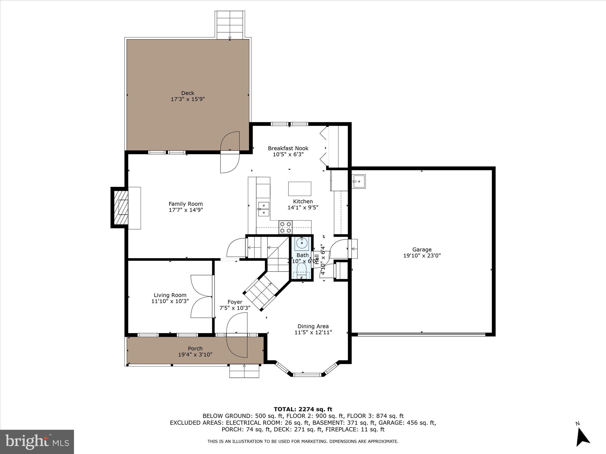 TABLER ESTATES - Residential