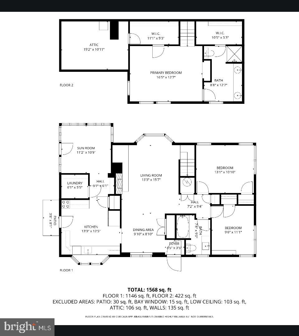 201 BUENA VISTA AVENUE