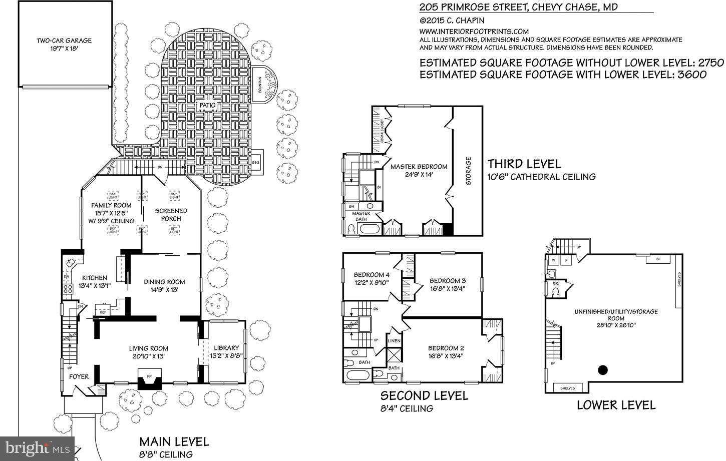 CHEVY CHASE - Residential