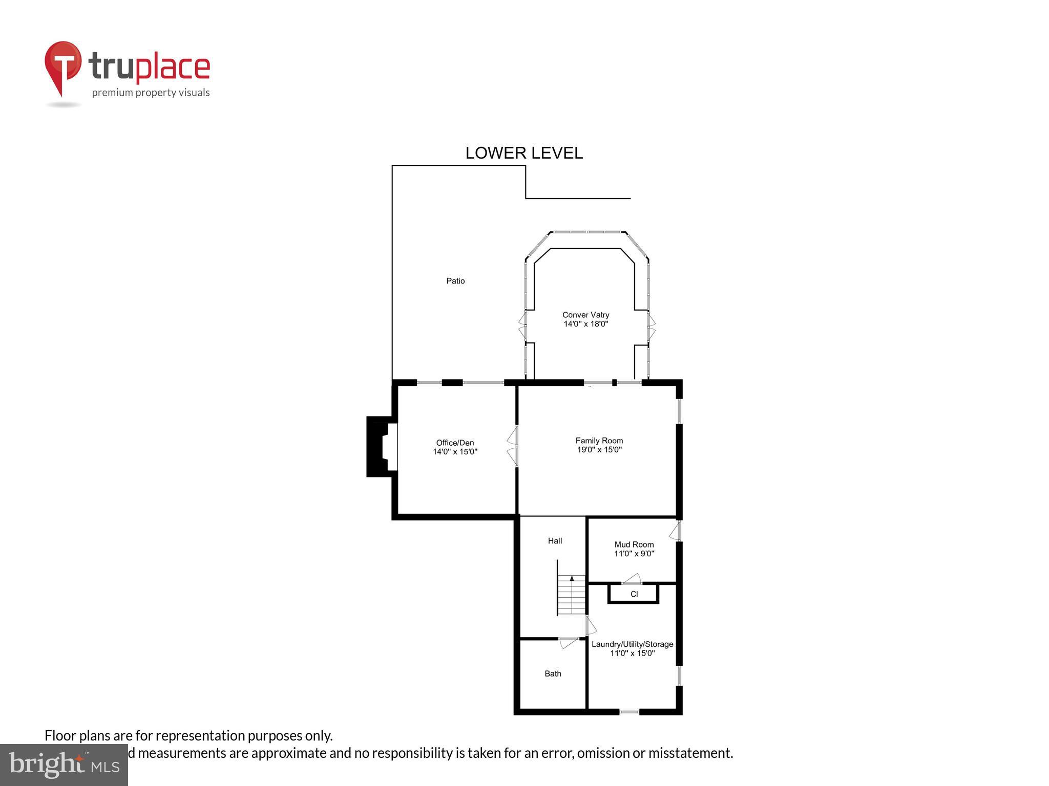 SUMNER - Residential