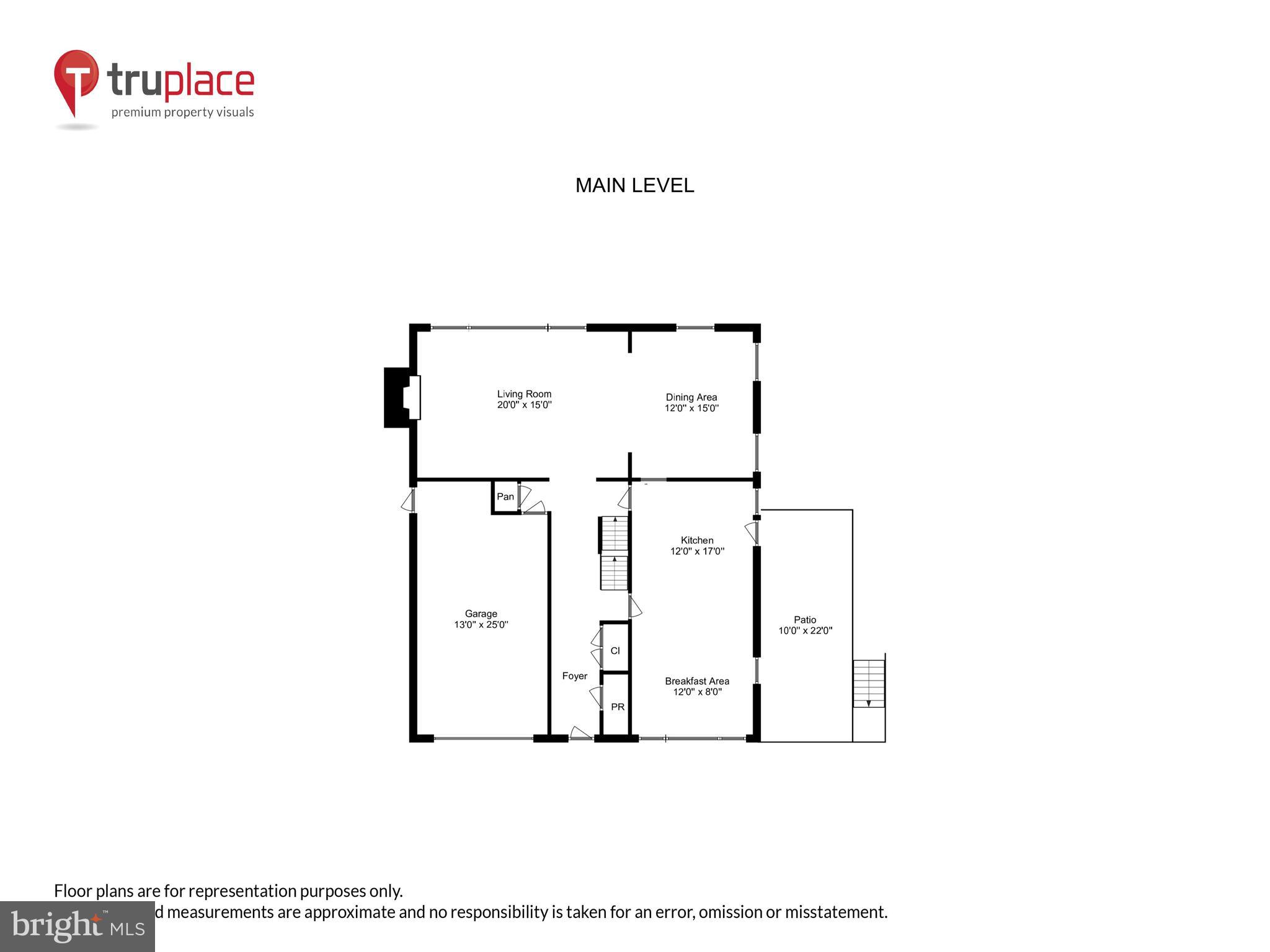 SUMNER - Residential