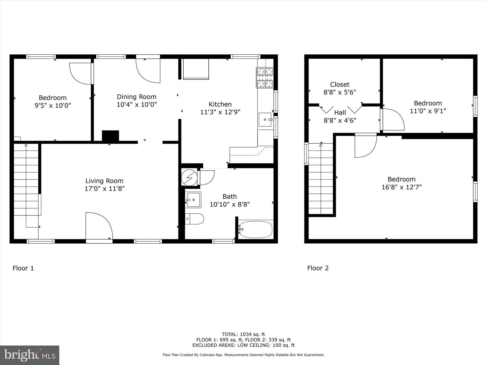 NORTH EAST - Residential