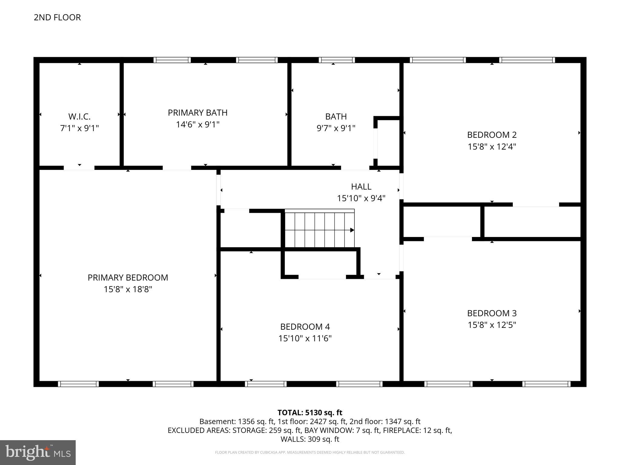 BIRDLAND - Residential