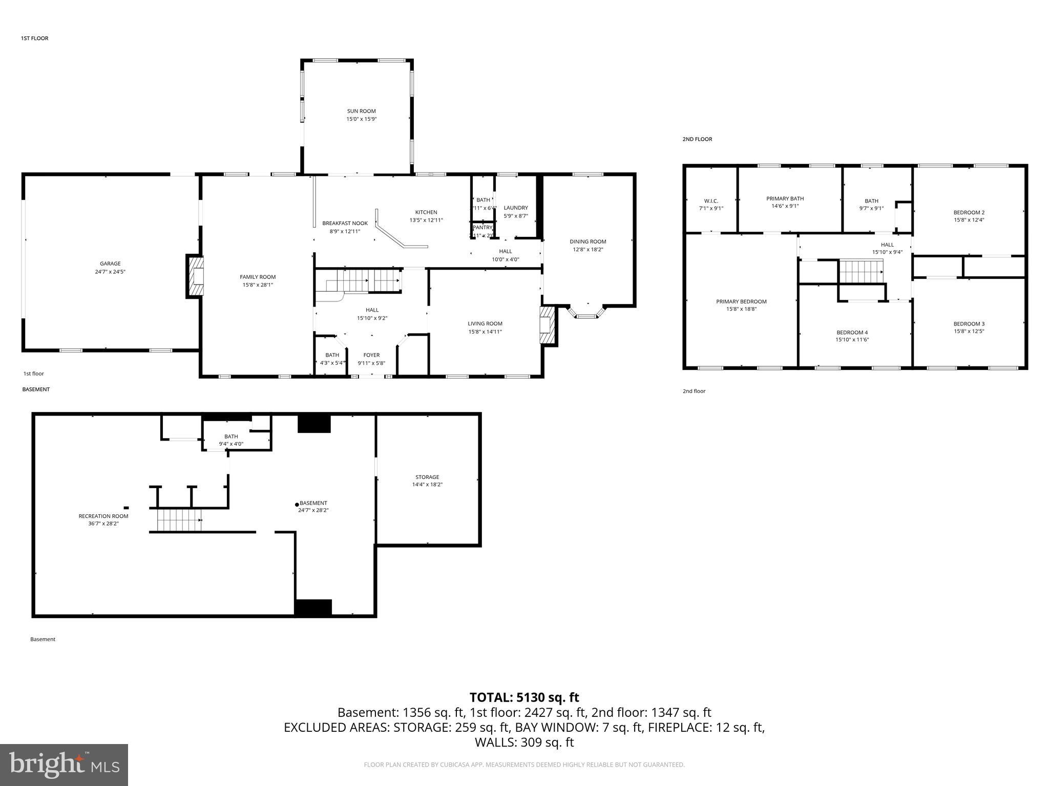 BIRDLAND - Residential