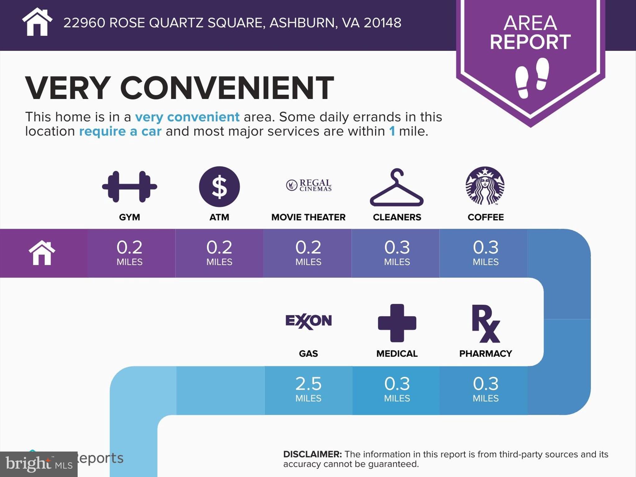 BRAMBLETON LANDBAY 2 - Residential Lease