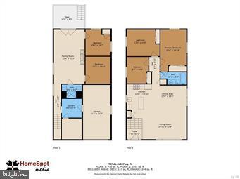 NOT IN  DEVELOPMENT - Residential