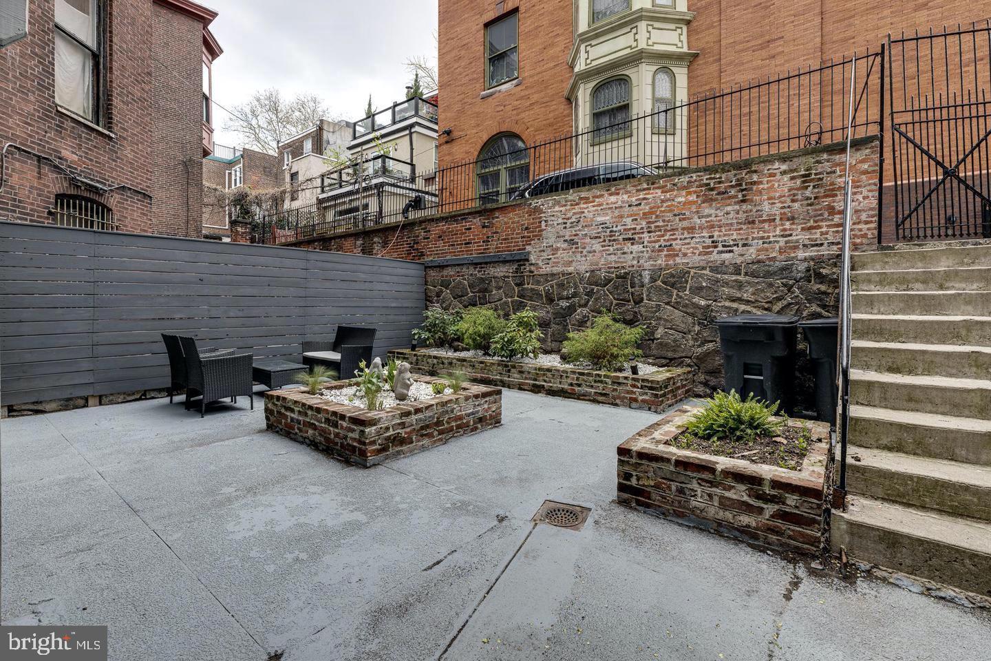 FITLER SQUARE - Residential Income