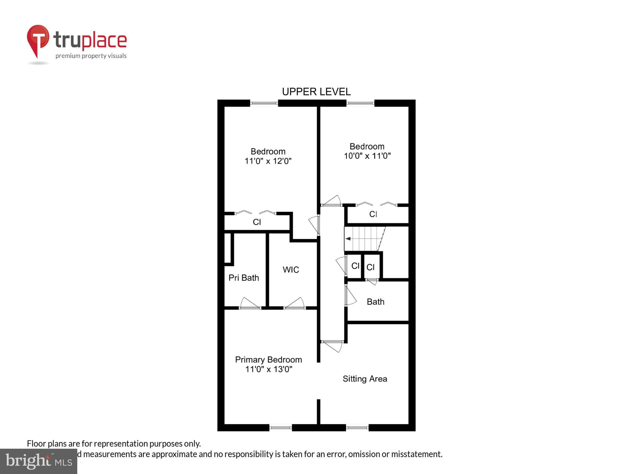 ROCKSHIRE TOWNHOMES - Residential