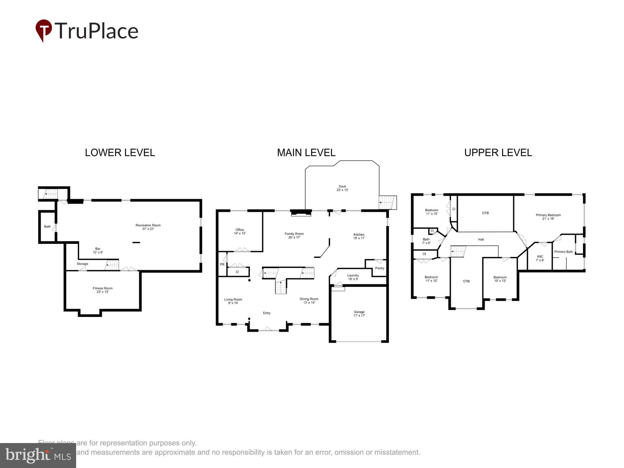 DENNIS PRESERVE - Residential