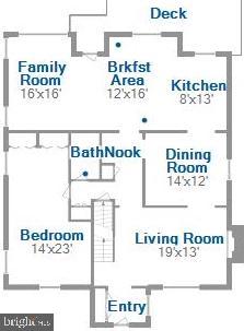 ALTA VISTA - Residential