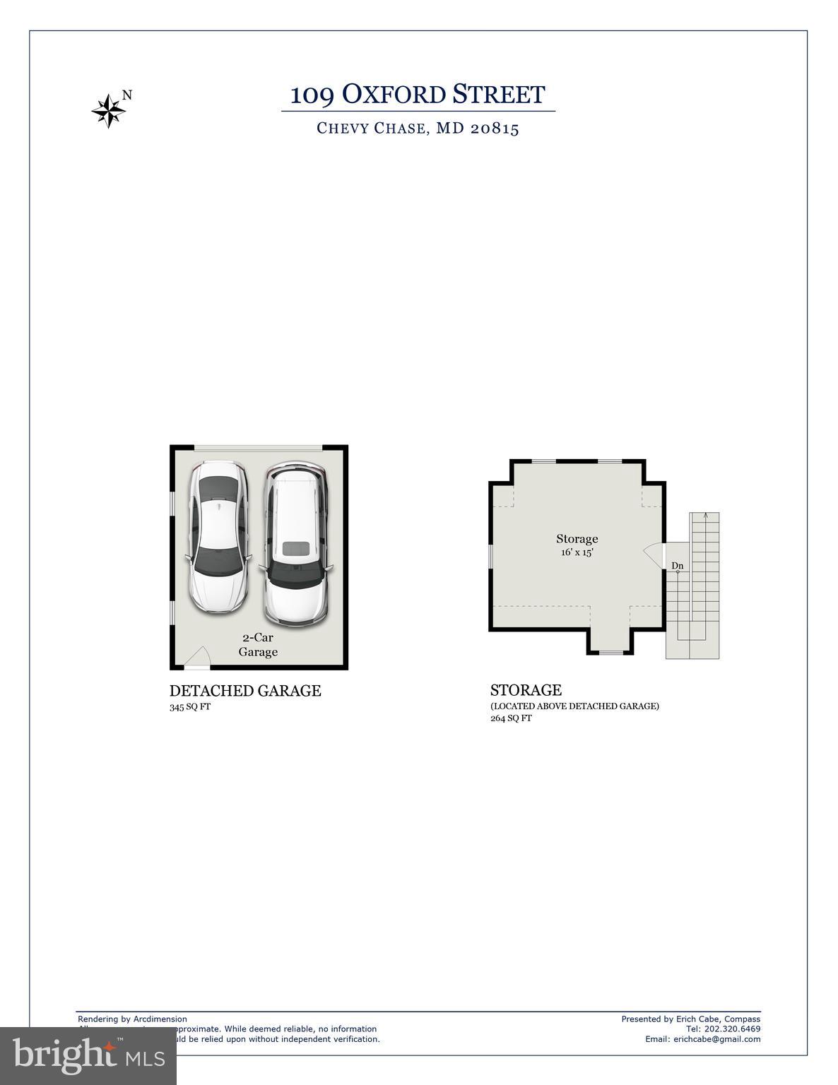 CHEVY CHASE VILLAGE - Residential