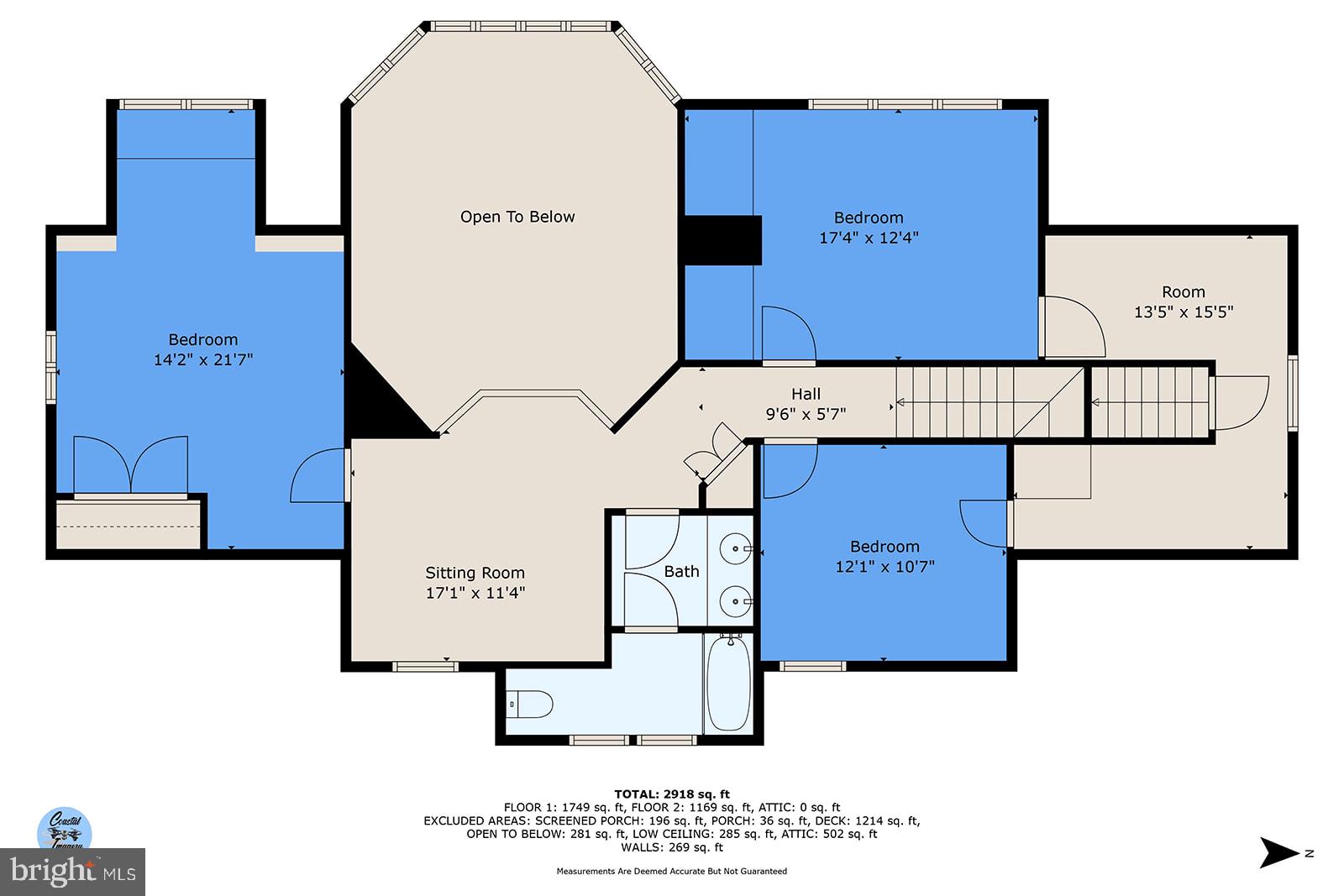 HARMONY HILLS - Residential
