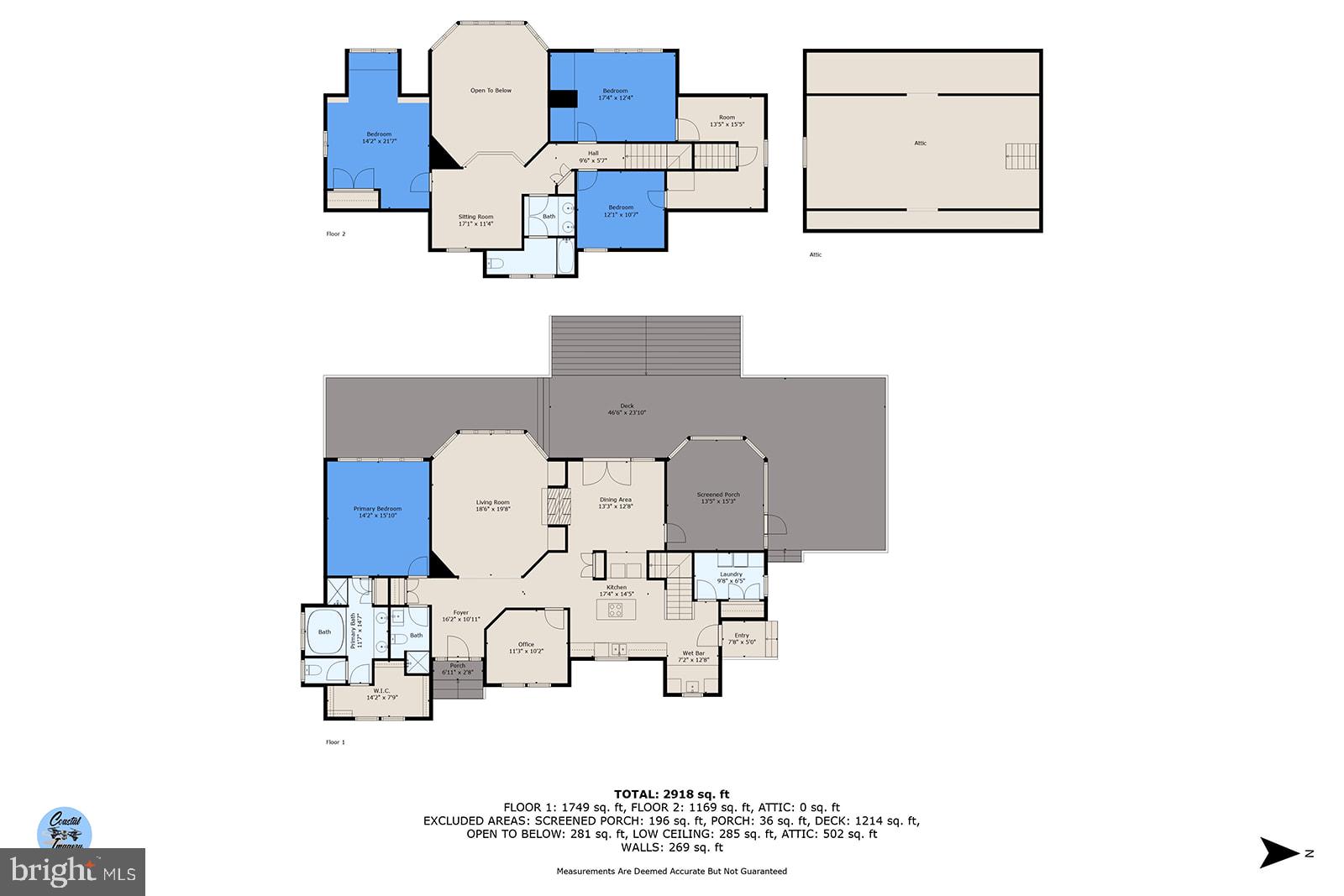 HARMONY HILLS - Residential