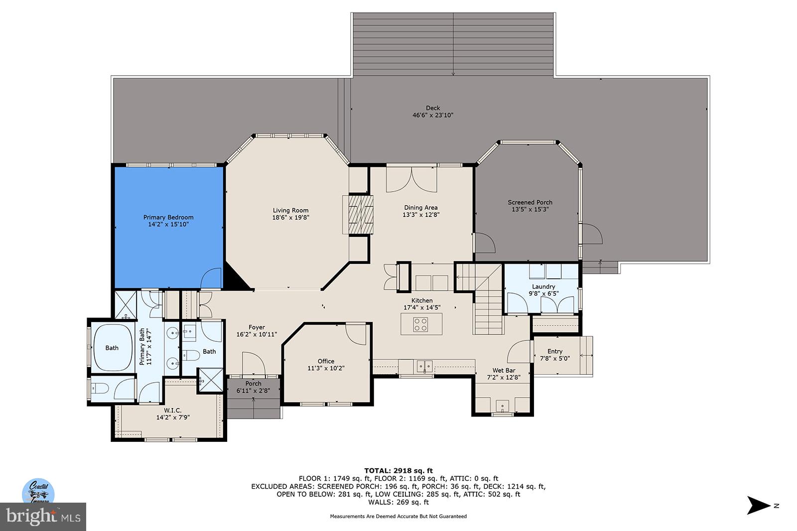 HARMONY HILLS - Residential