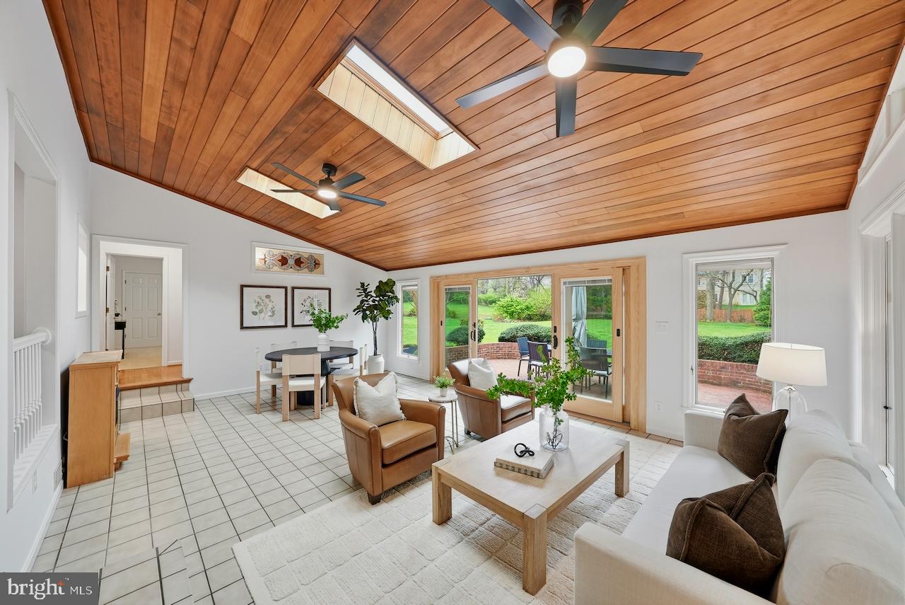 FRANKLIN FARM - Residential