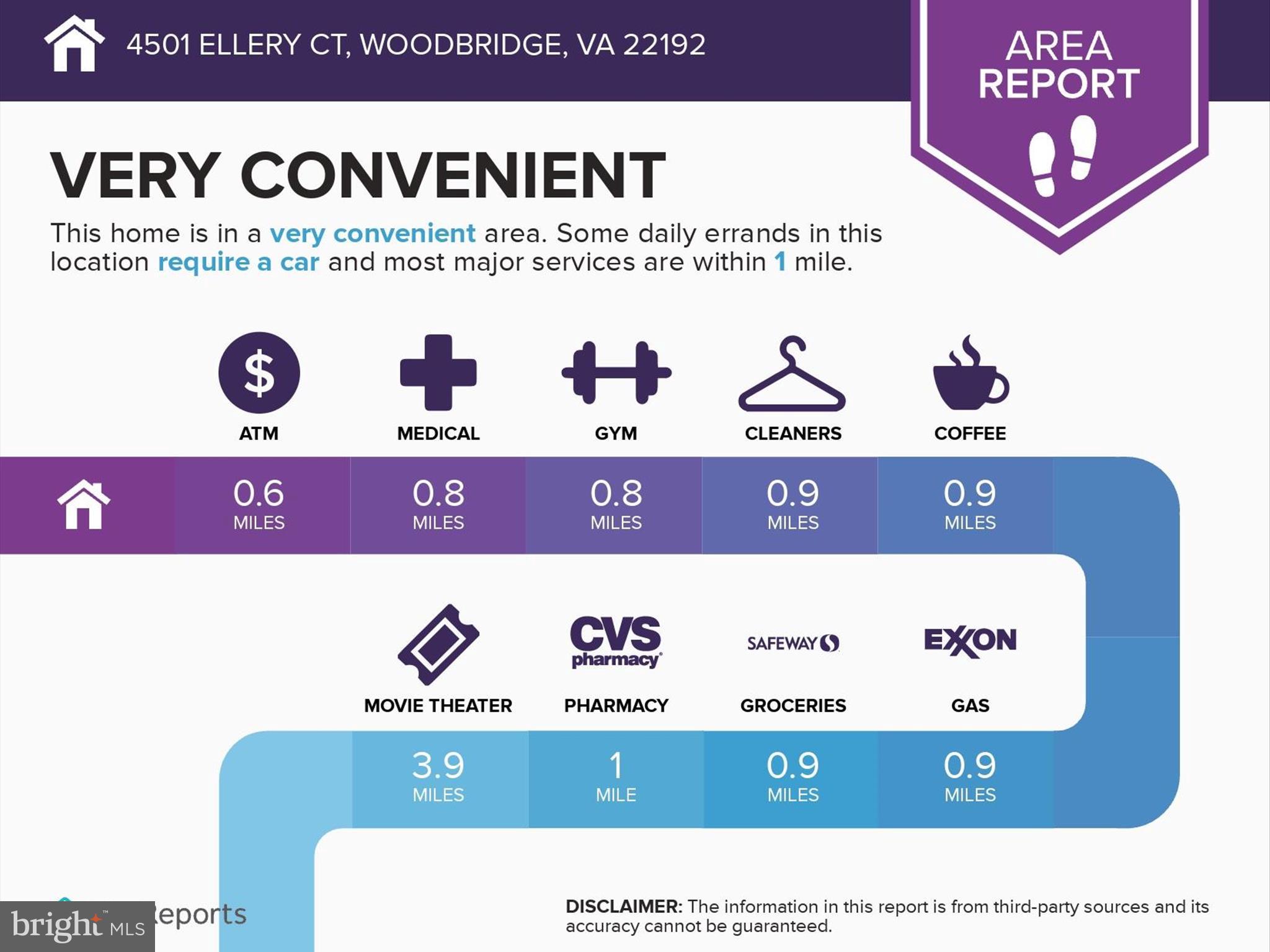 MAY'S QUARTER - Residential Lease