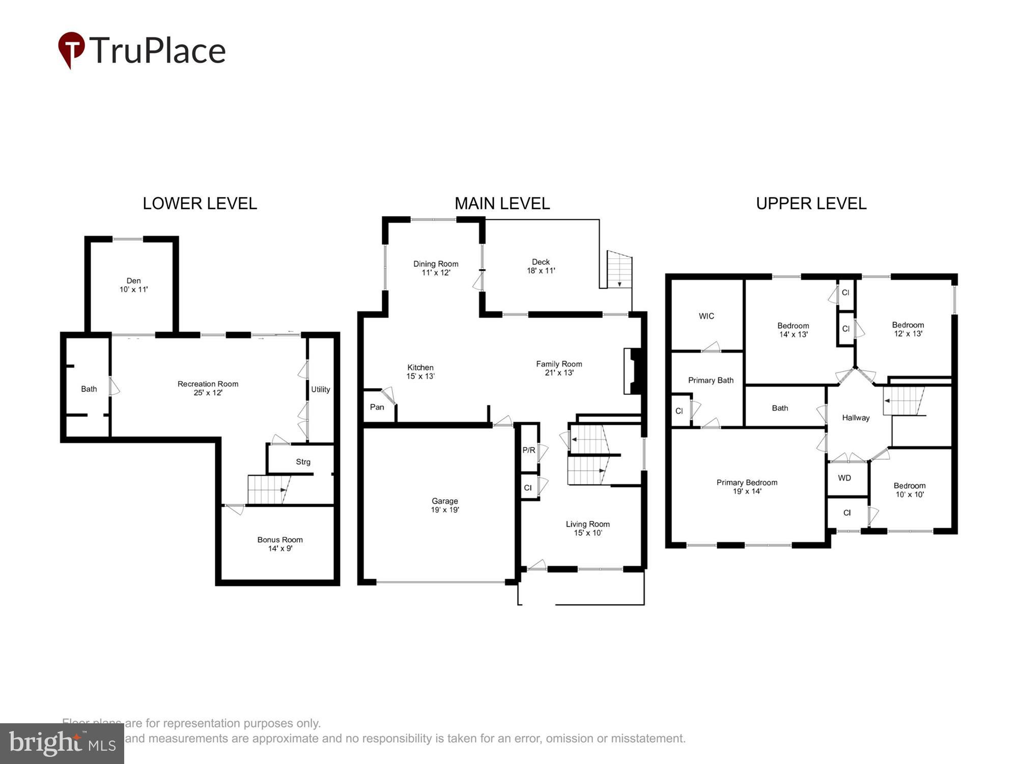 EAGLES POINTE - Residential