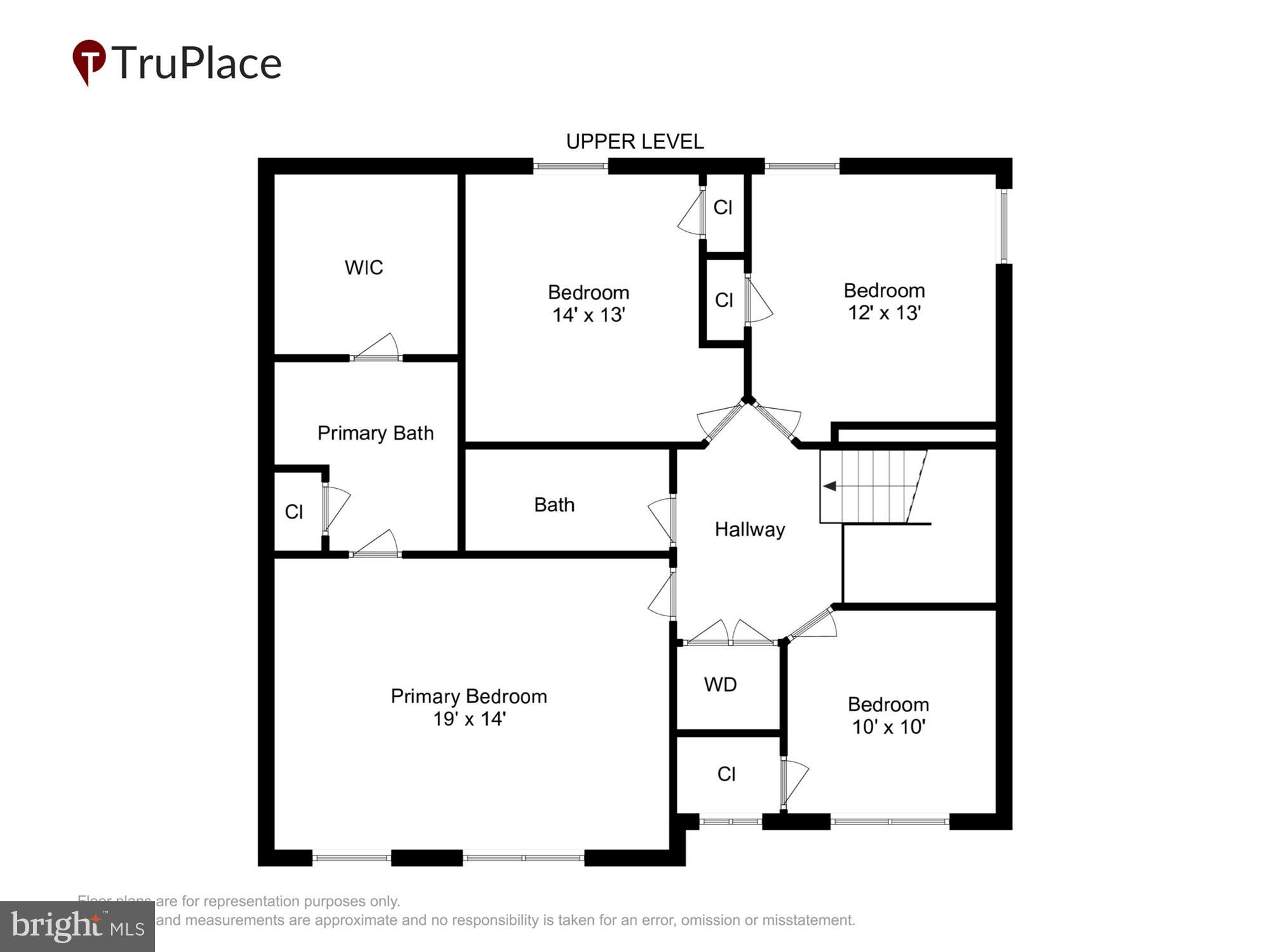 EAGLES POINTE - Residential