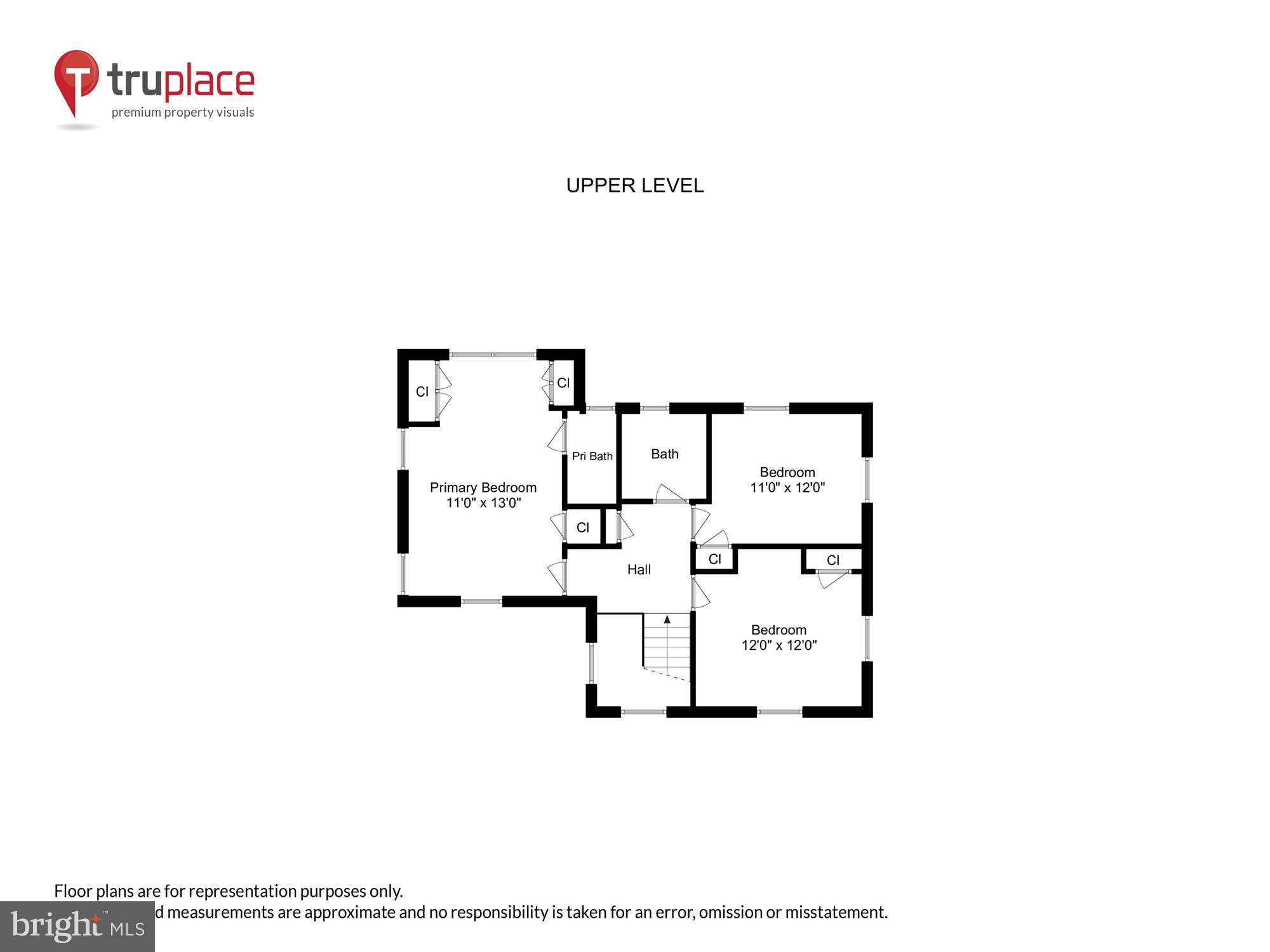 ROCK CREEK FOREST - Residential