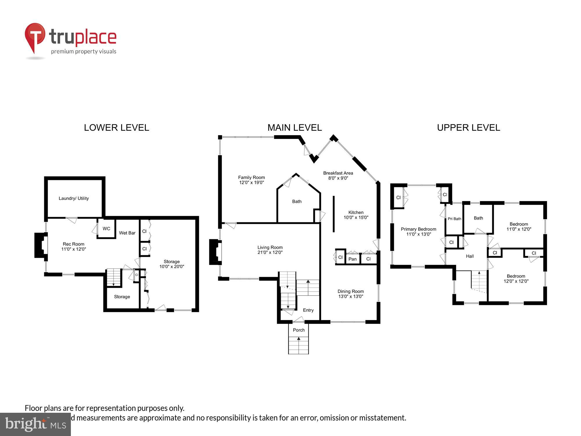 ROCK CREEK FOREST - Residential