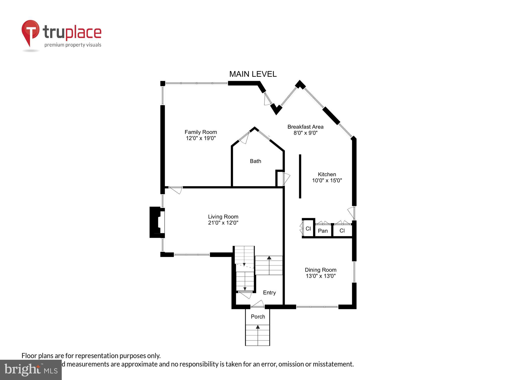 ROCK CREEK FOREST - Residential