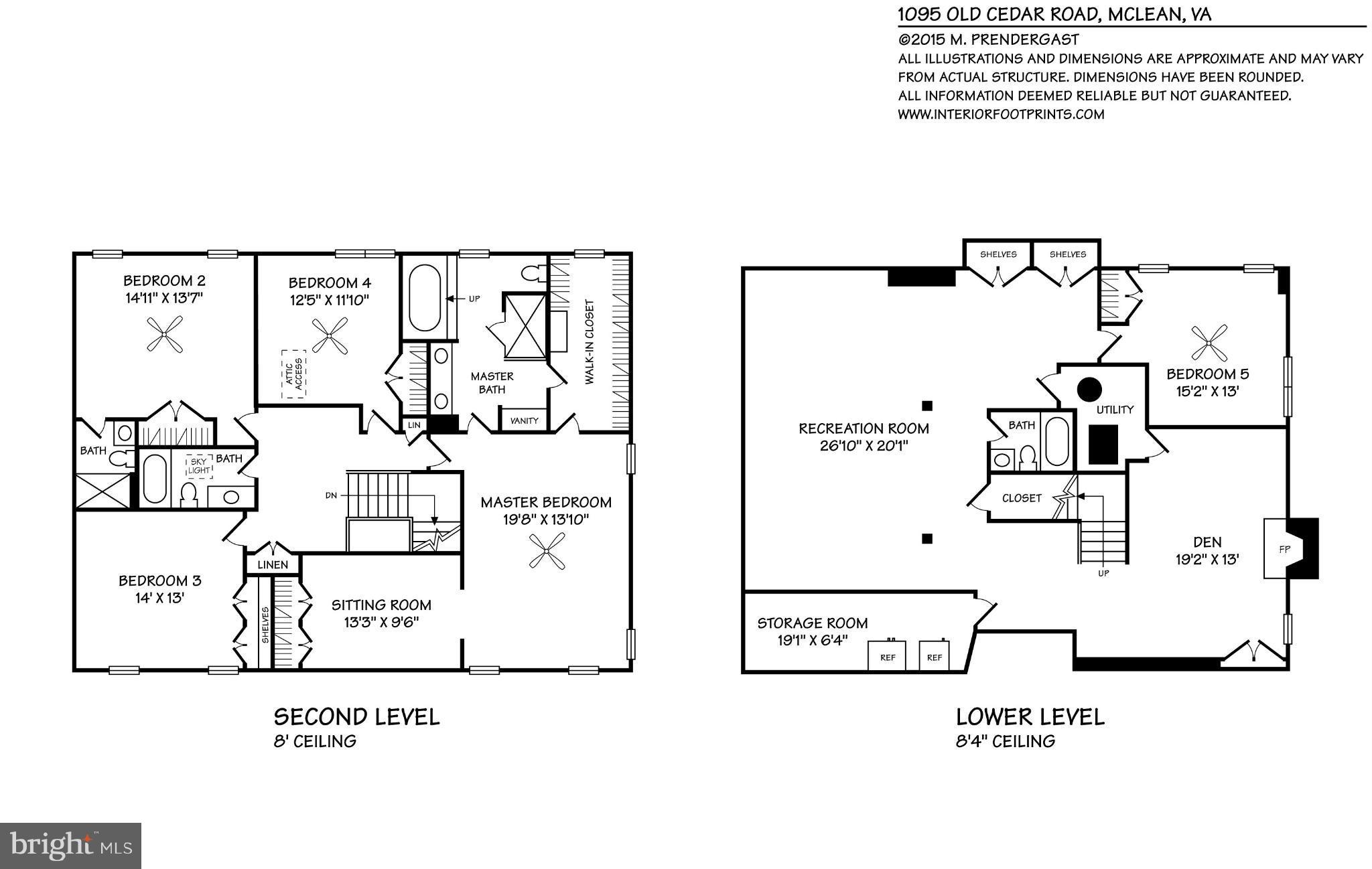 CEDARS OF MC LEAN - Residential