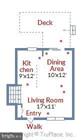 RAINTREE - Residential