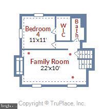 RAINTREE - Residential