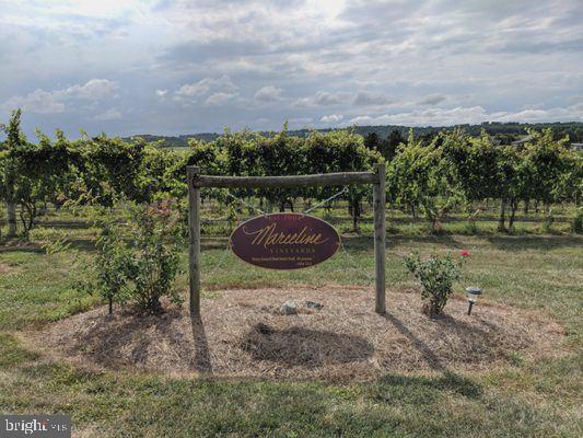 MOUNT CRAWFORD - Residential