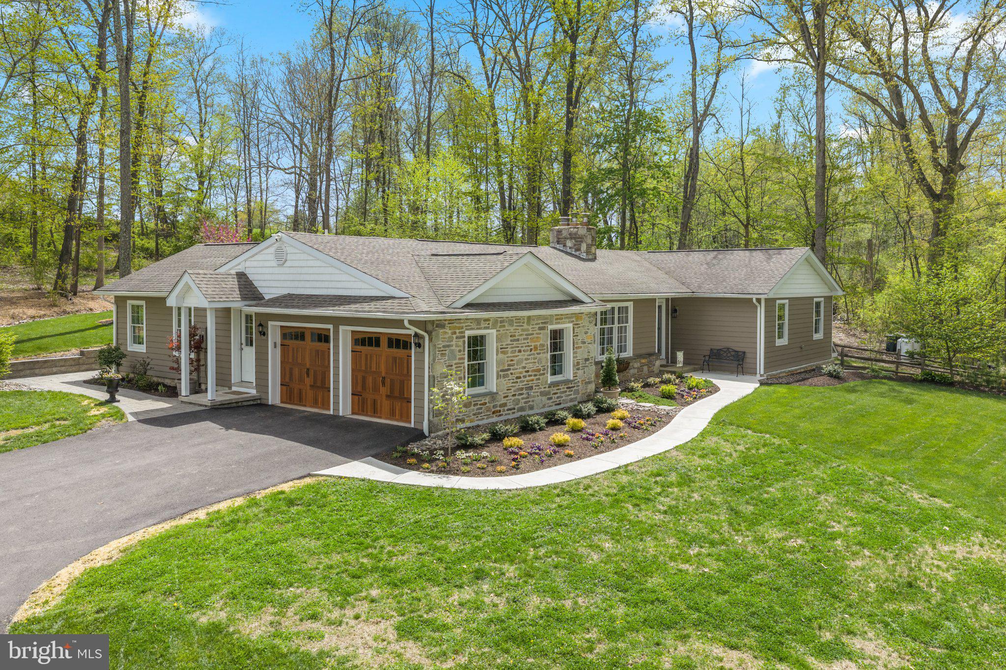 NON AVAILABLE - Residential