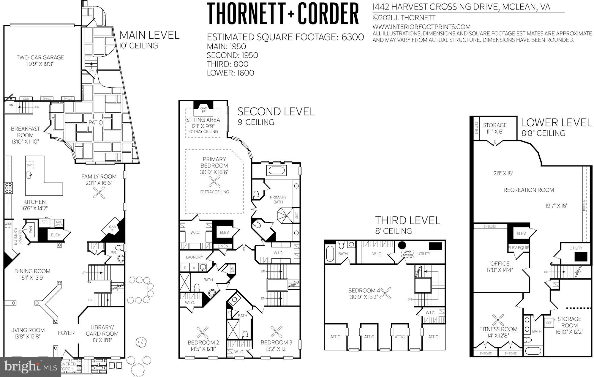 EVANS FARM - Residential