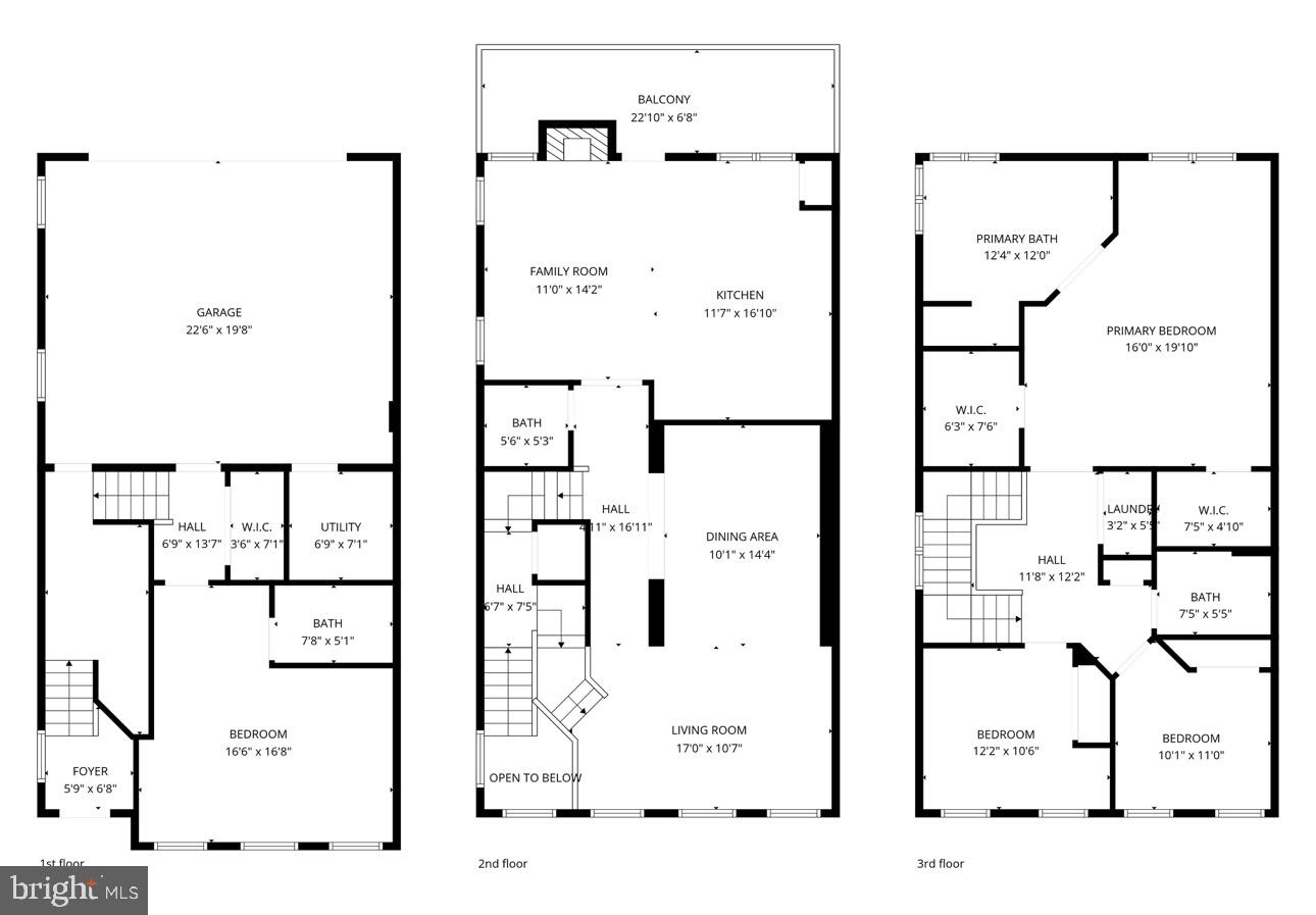 RAVENSCLIFF - Residential