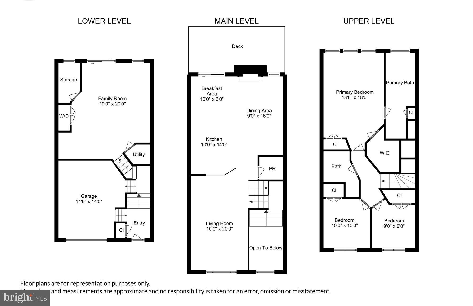 BRAEMAR - Residential