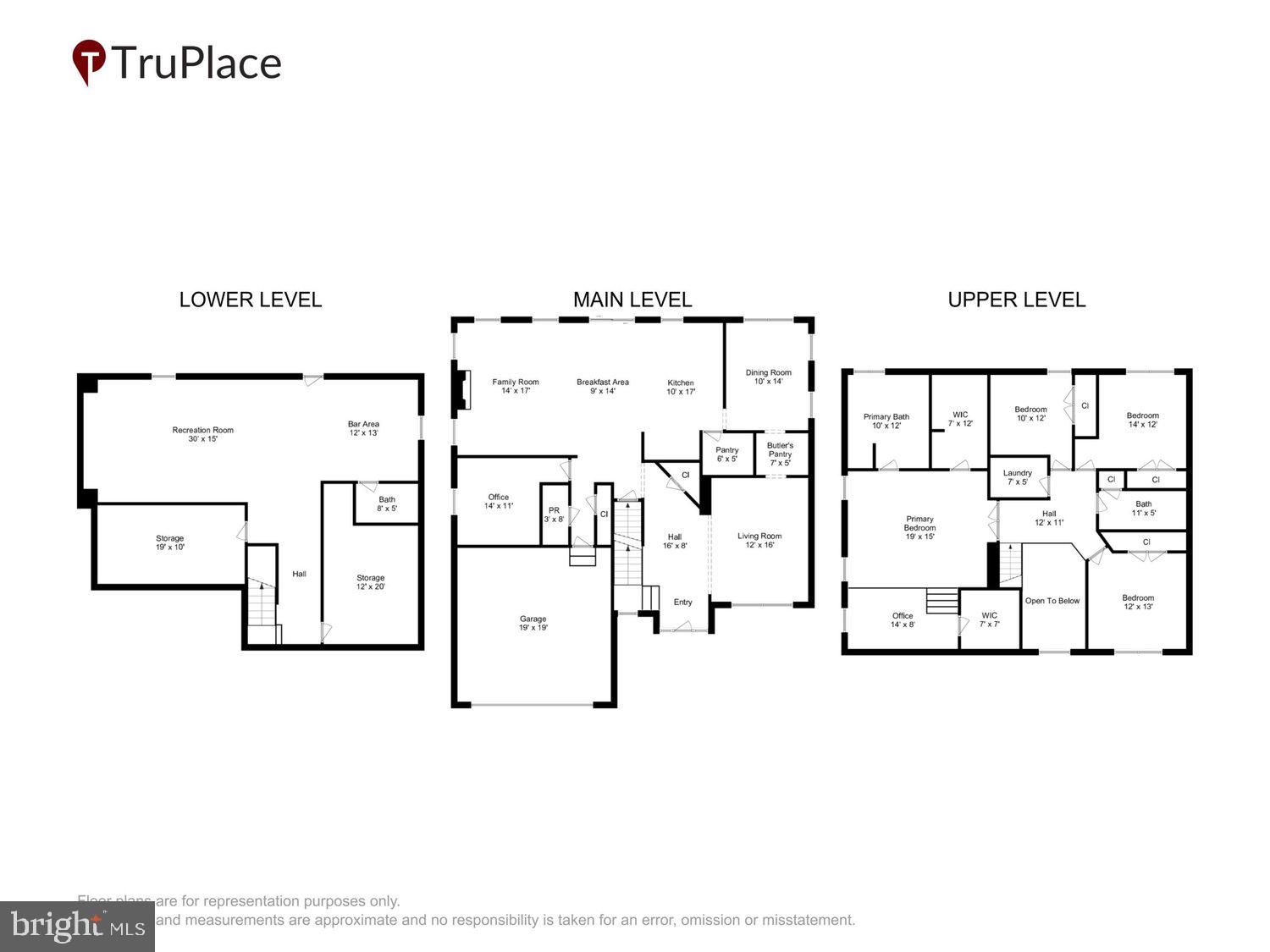 HIGHLAND MEADOWS - Residential