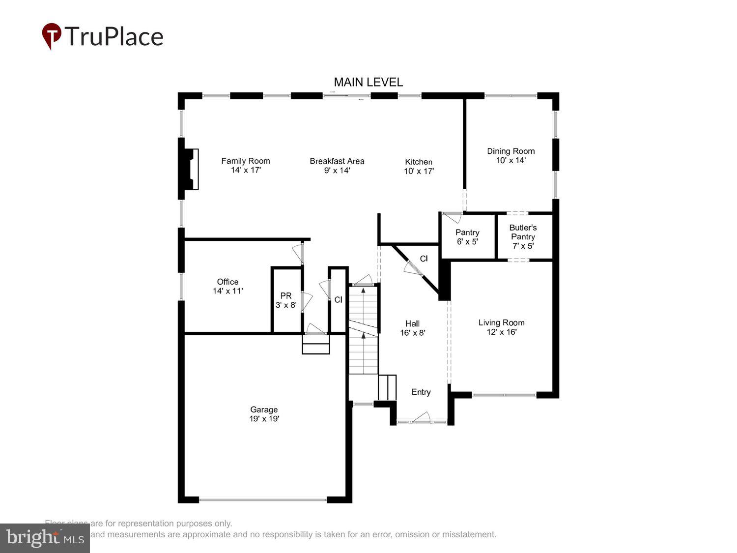 HIGHLAND MEADOWS - Residential