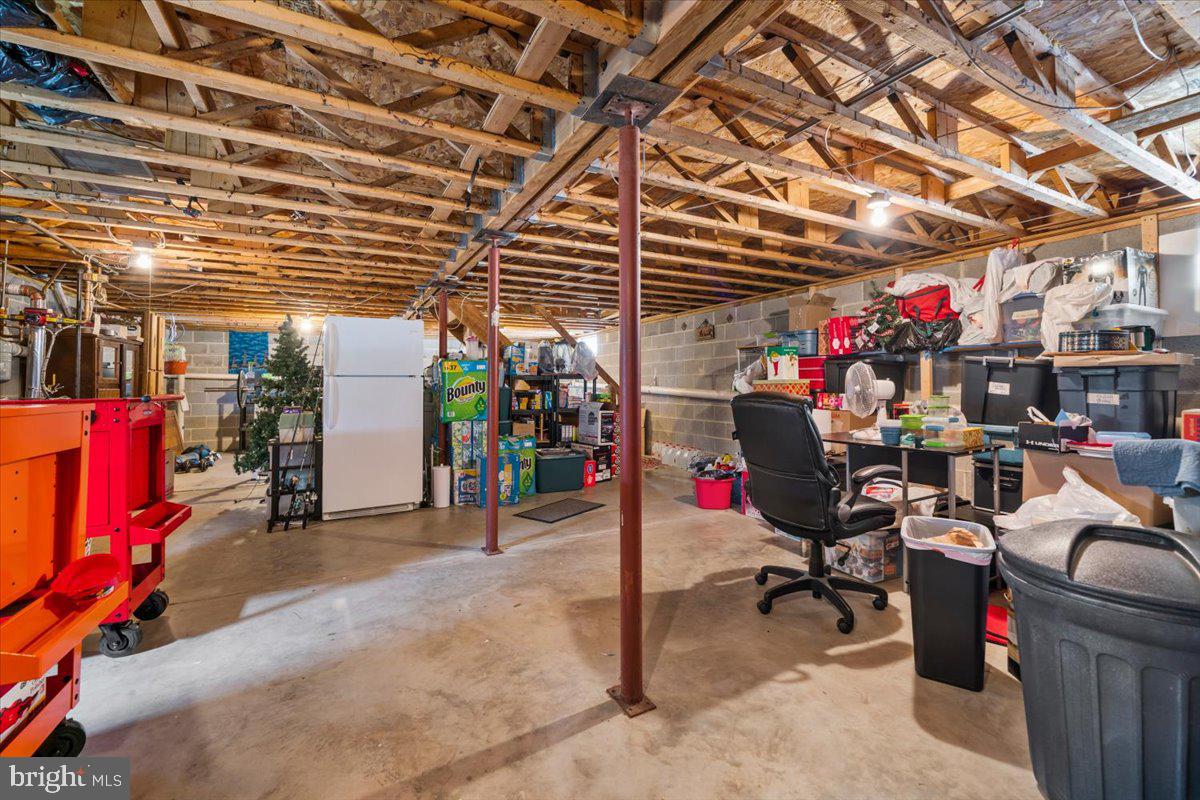 RICHLAND TWP - Residential Income