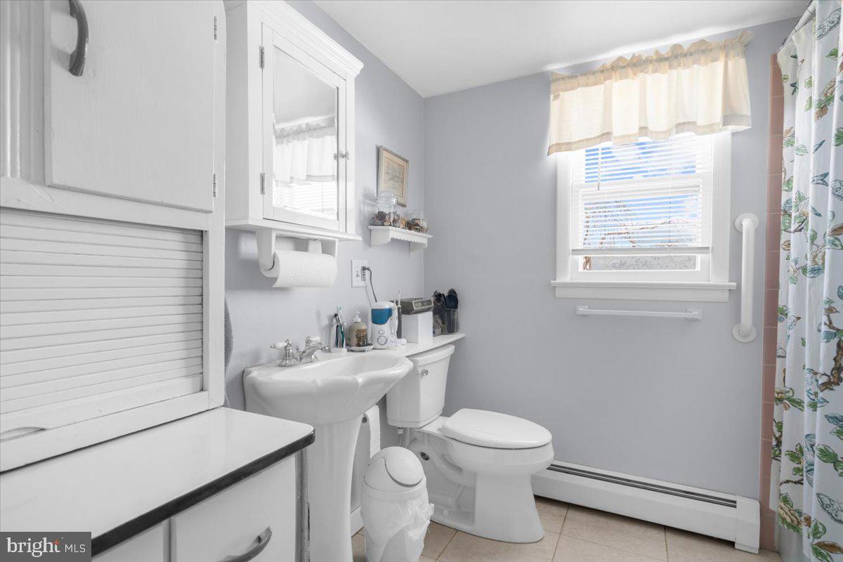 RICHLAND TWP - Residential Income