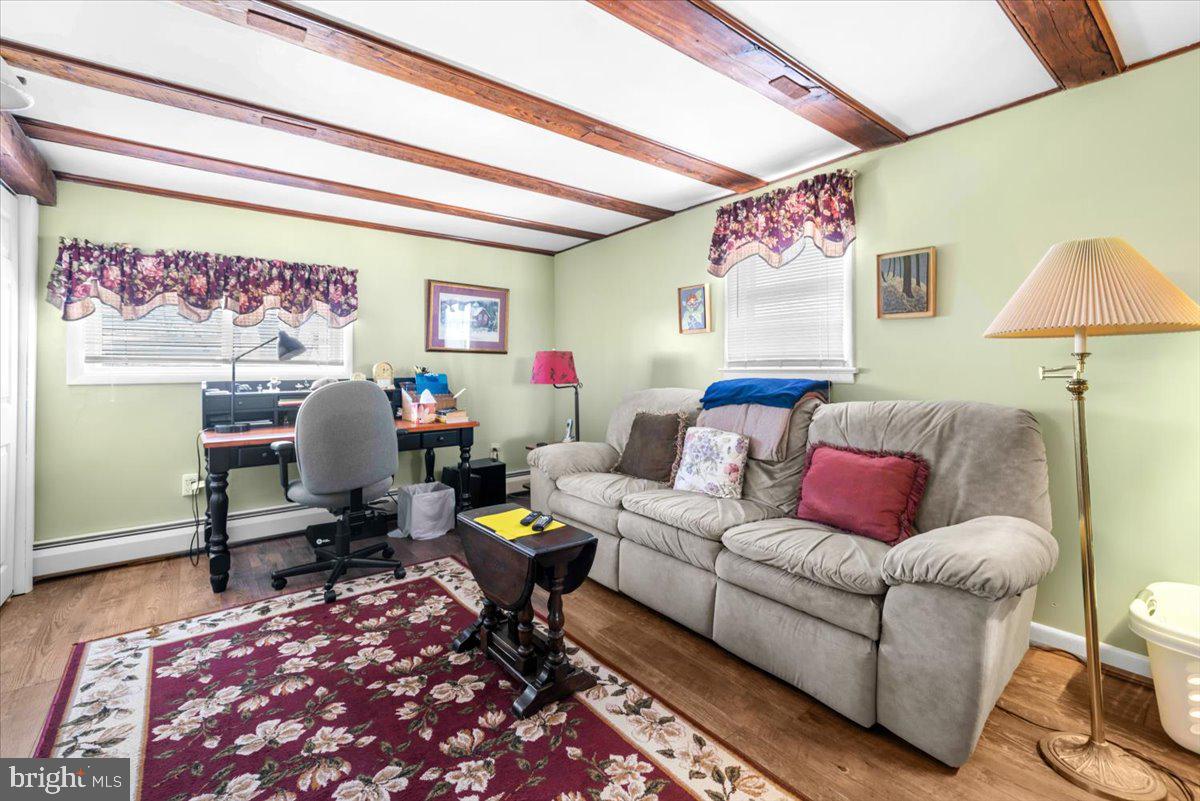 RICHLAND TWP - Residential Income