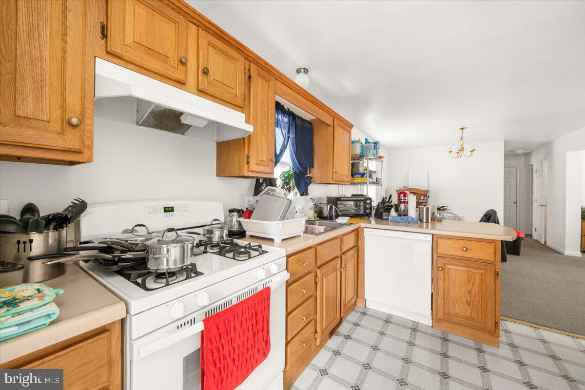 RICHLAND TWP - Residential Income