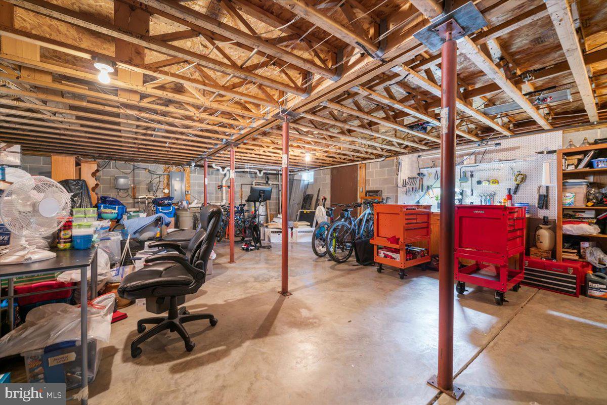 RICHLAND TWP - Residential Income