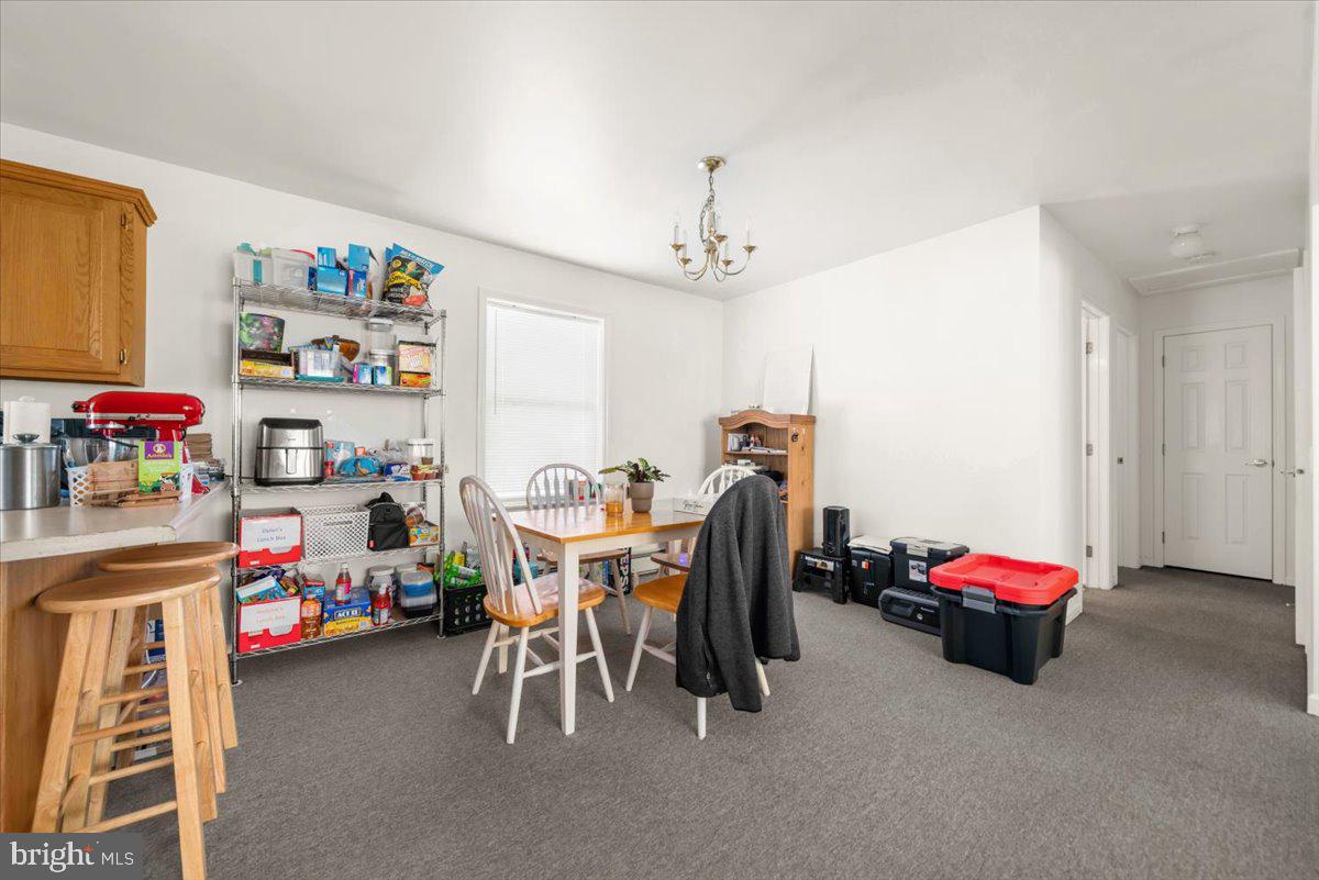 RICHLAND TWP - Residential Income