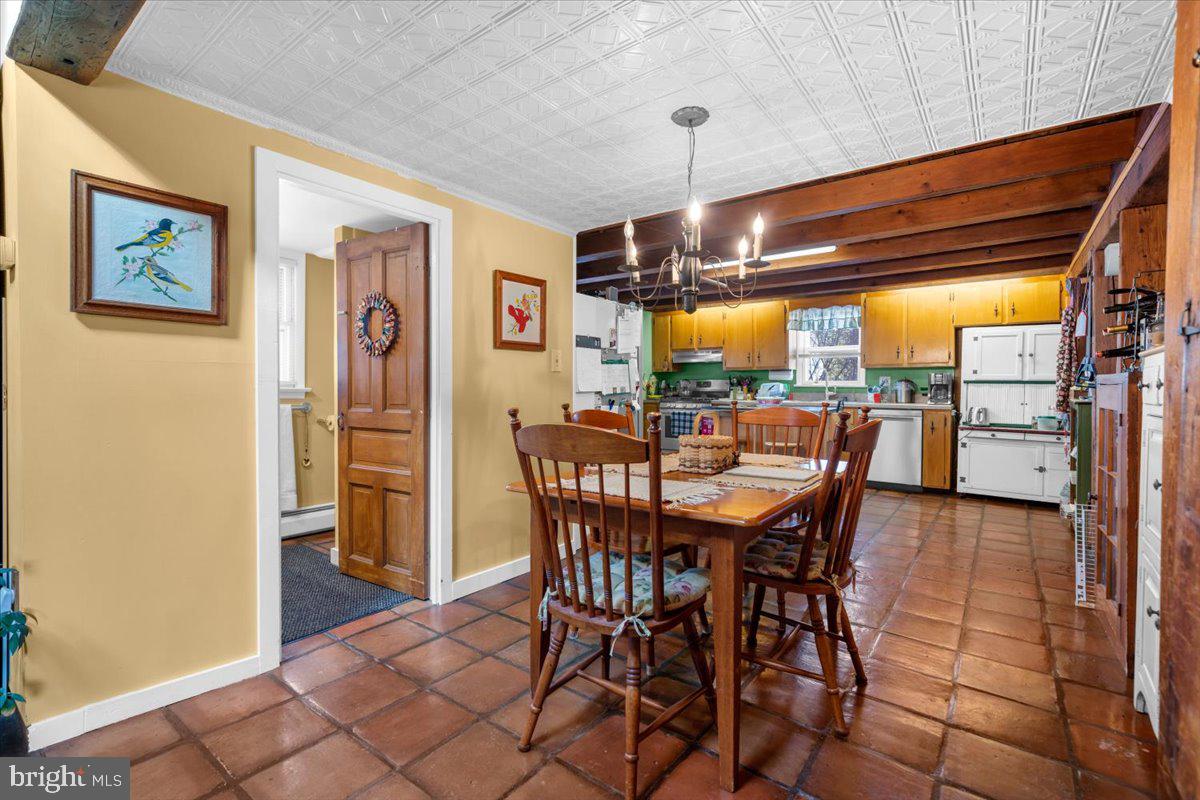 RICHLAND TWP - Residential Income