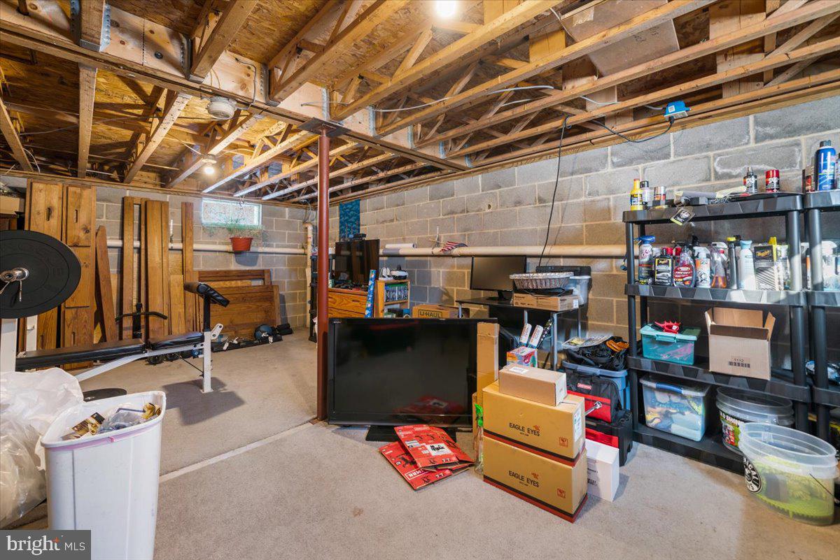 RICHLAND TWP - Residential Income