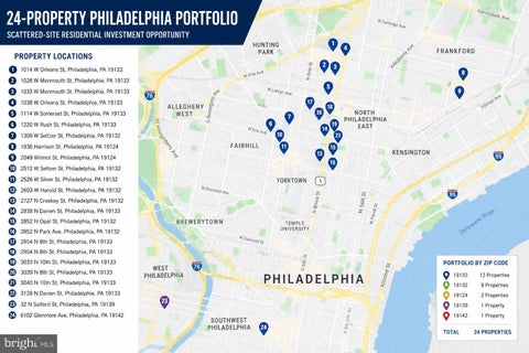Townhouse For Sale - 2854 N 8th Street<br/> PHILADELPHIA, PA 19133