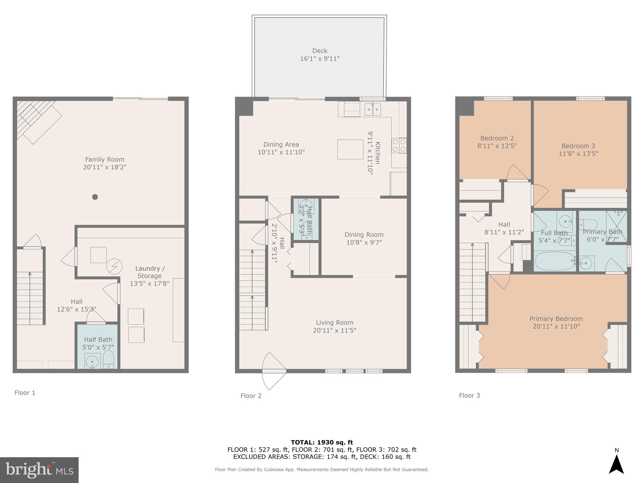 WALNUT RIDGE - Residential