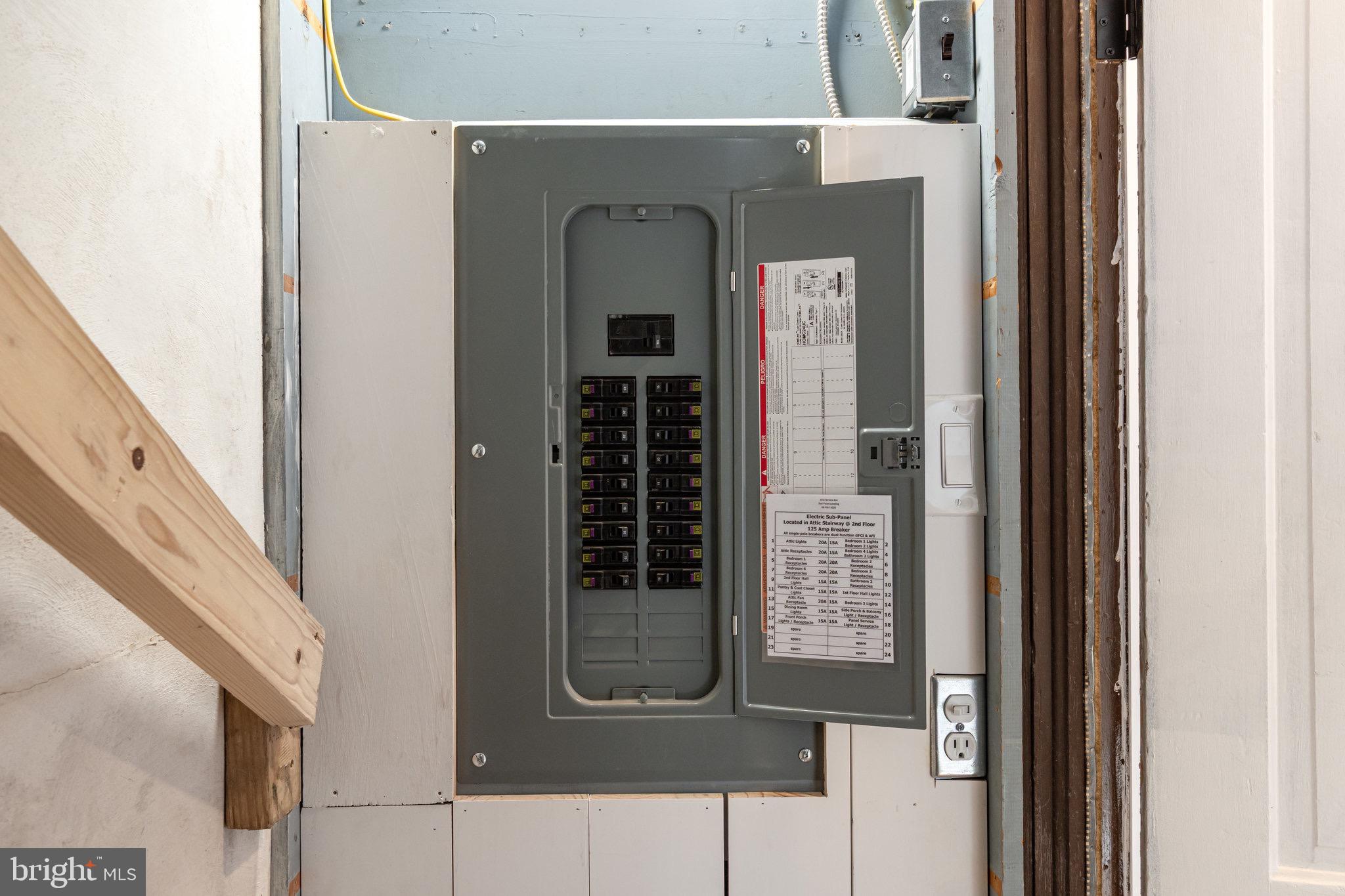 WAYNESBORO BOROUGH - Residential