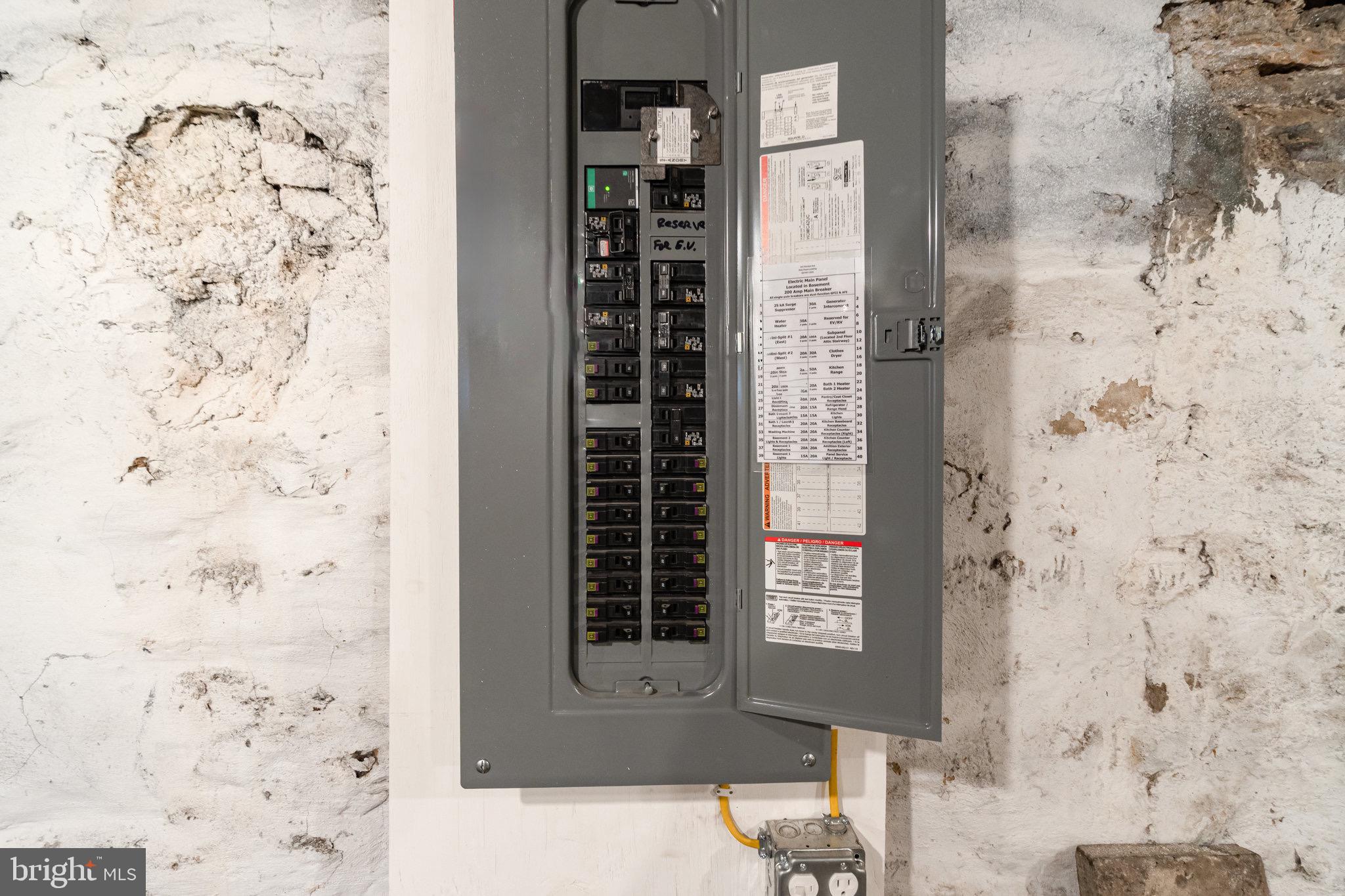 WAYNESBORO BOROUGH - Residential