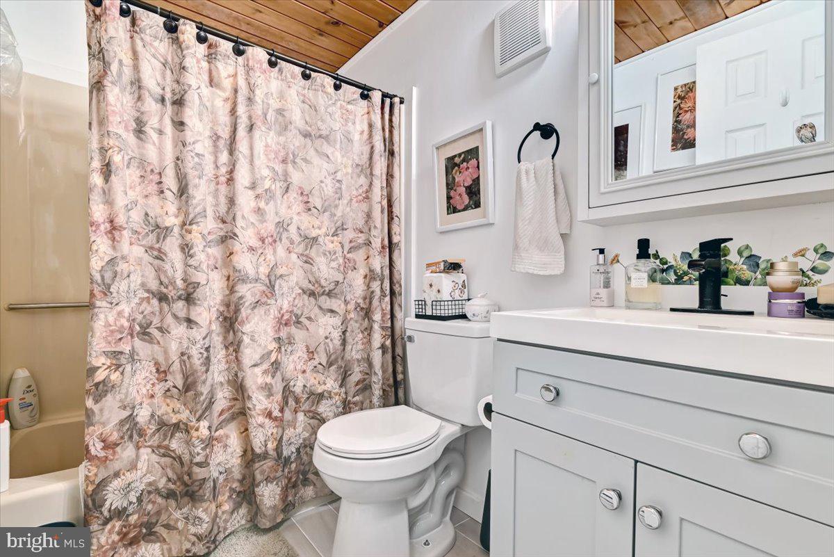 INDIAN MOUNTAIN LAKES - Residential Income