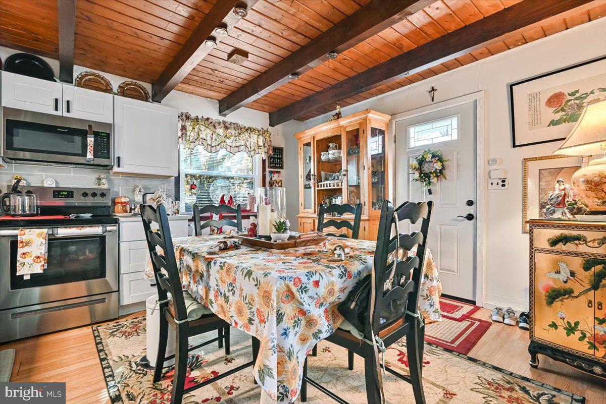 INDIAN MOUNTAIN LAKES - Residential Income