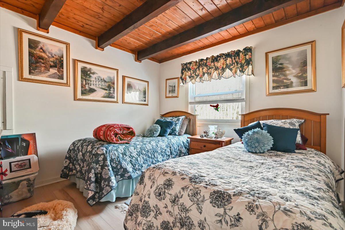 INDIAN MOUNTAIN LAKES - Residential Income